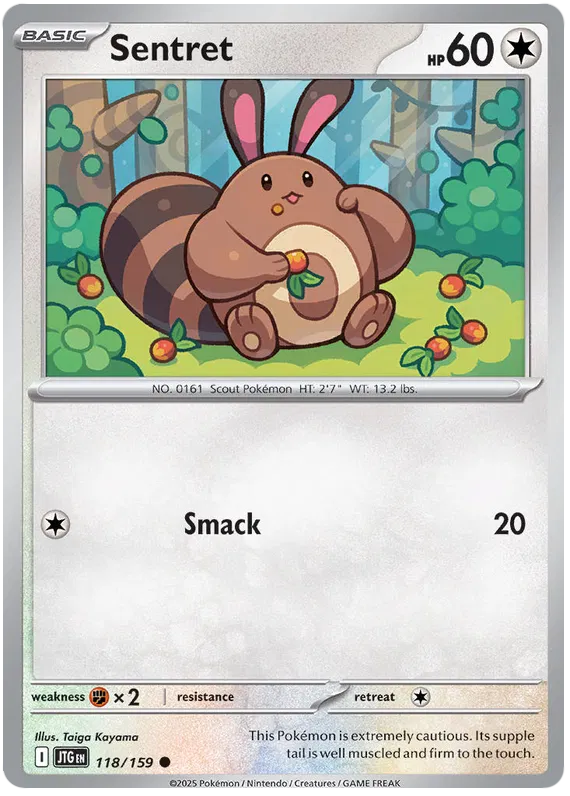 118.Sentret.JTG.Common