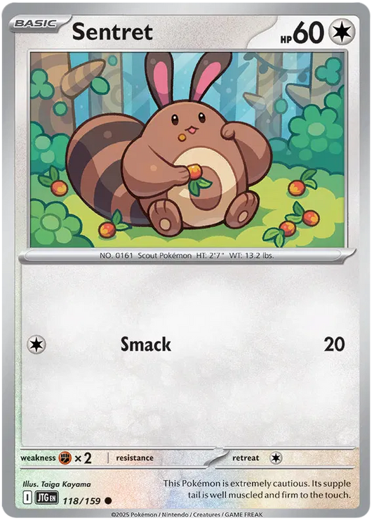 118.Sentret.JTG.Common